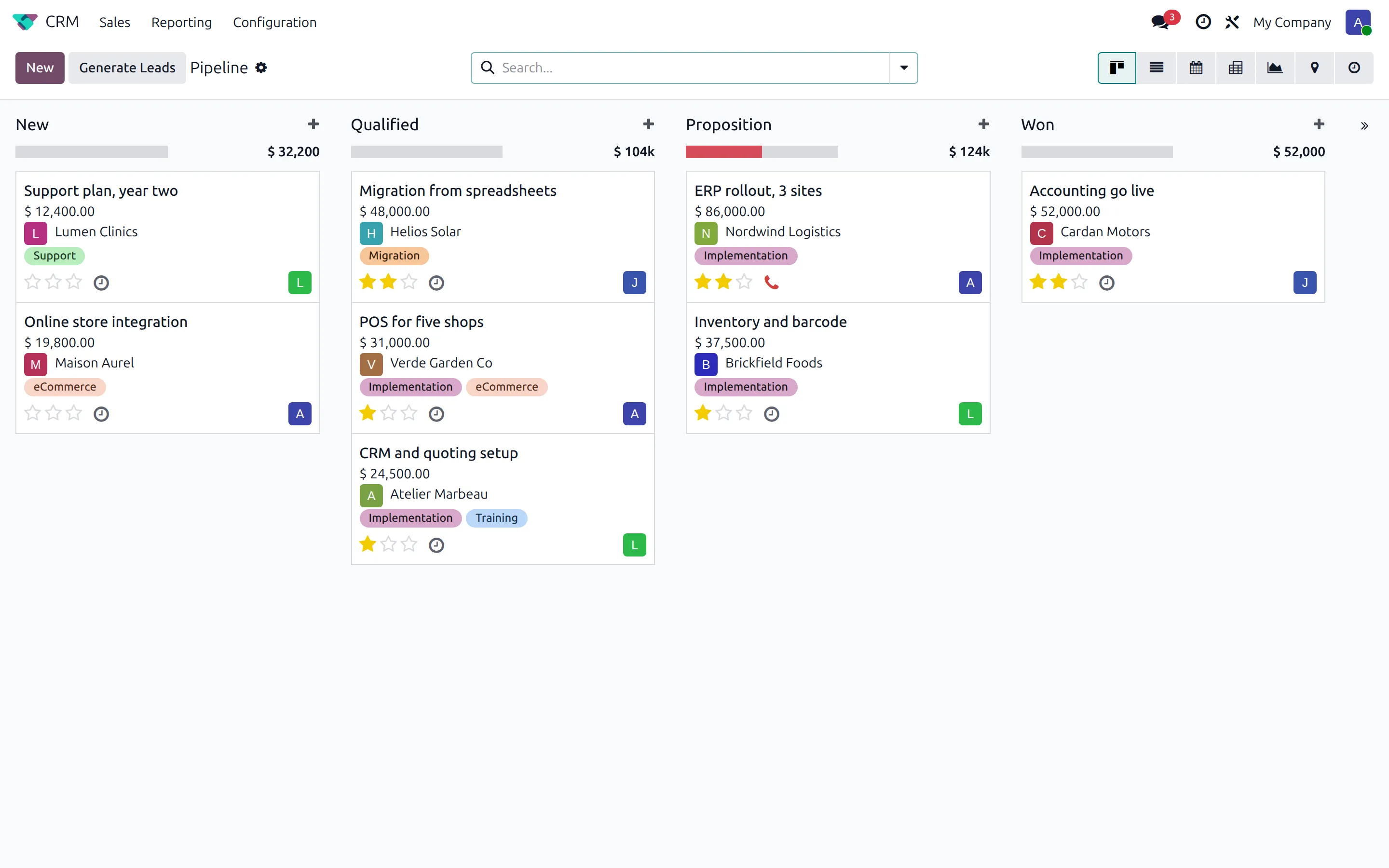 Odoo CRM pipeline with consulting engagements and their values by stage