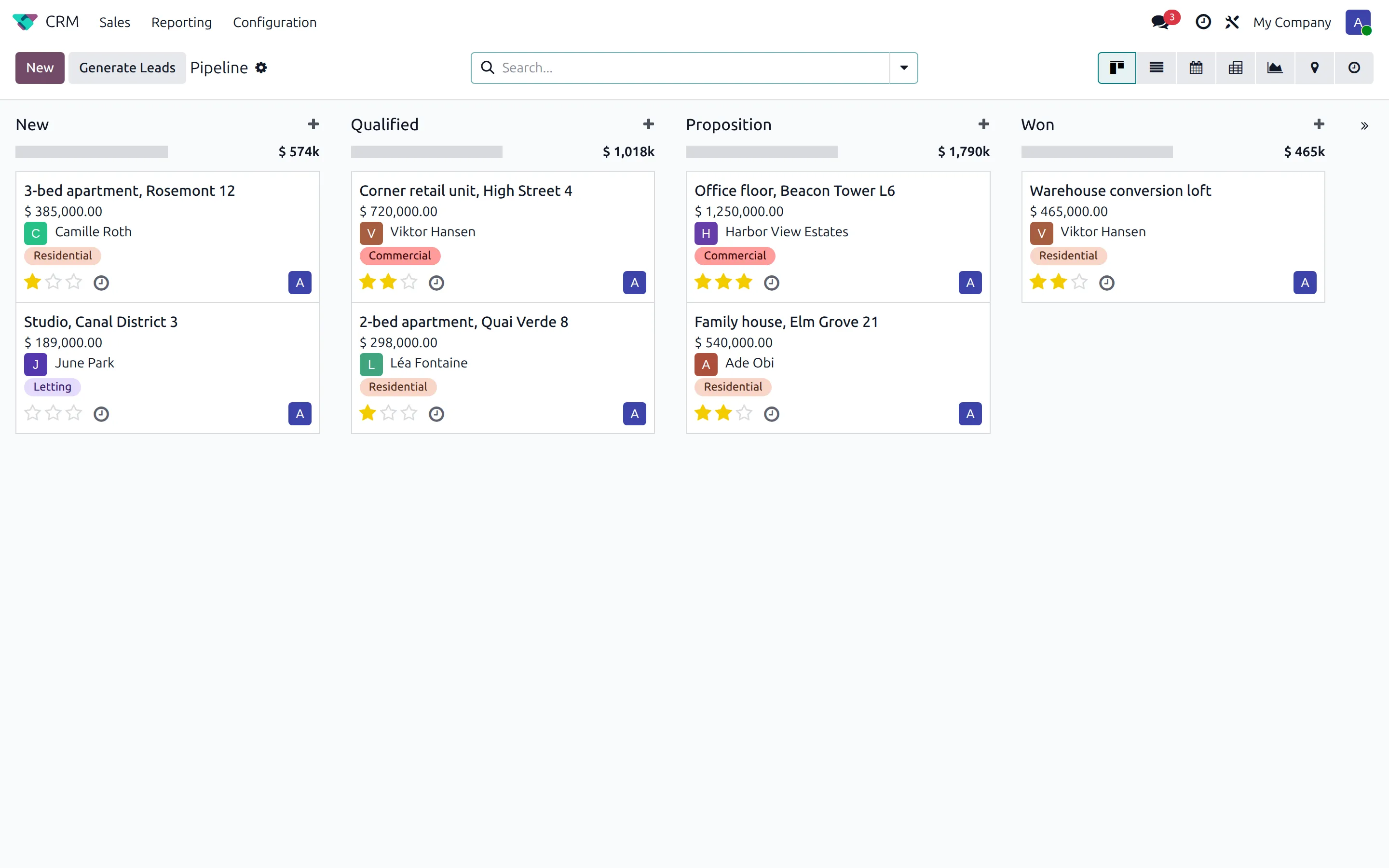 Odoo CRM pipeline with apartments, retail units and offices as opportunities